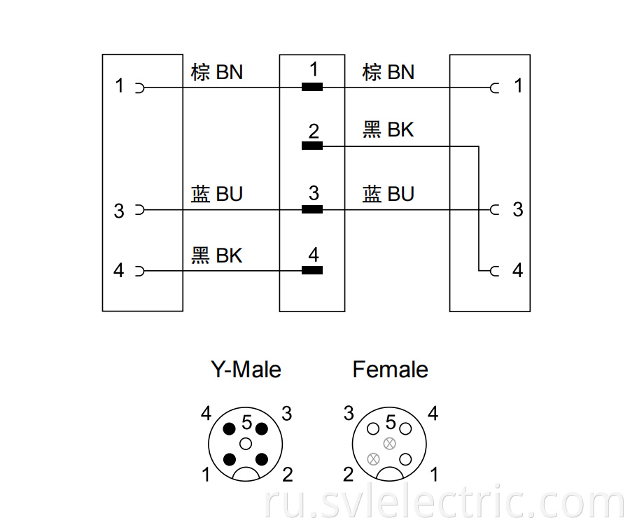 M12 connection cable